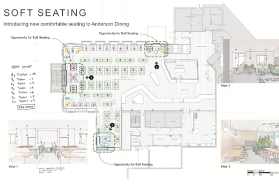 Illustrated map of seating for Chatham University's Anderson Dining Hall renovation.